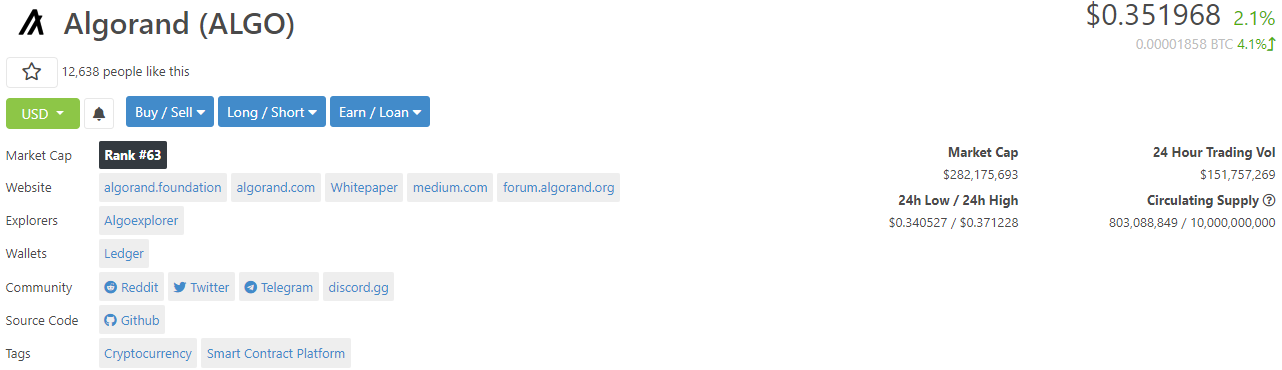 algorand