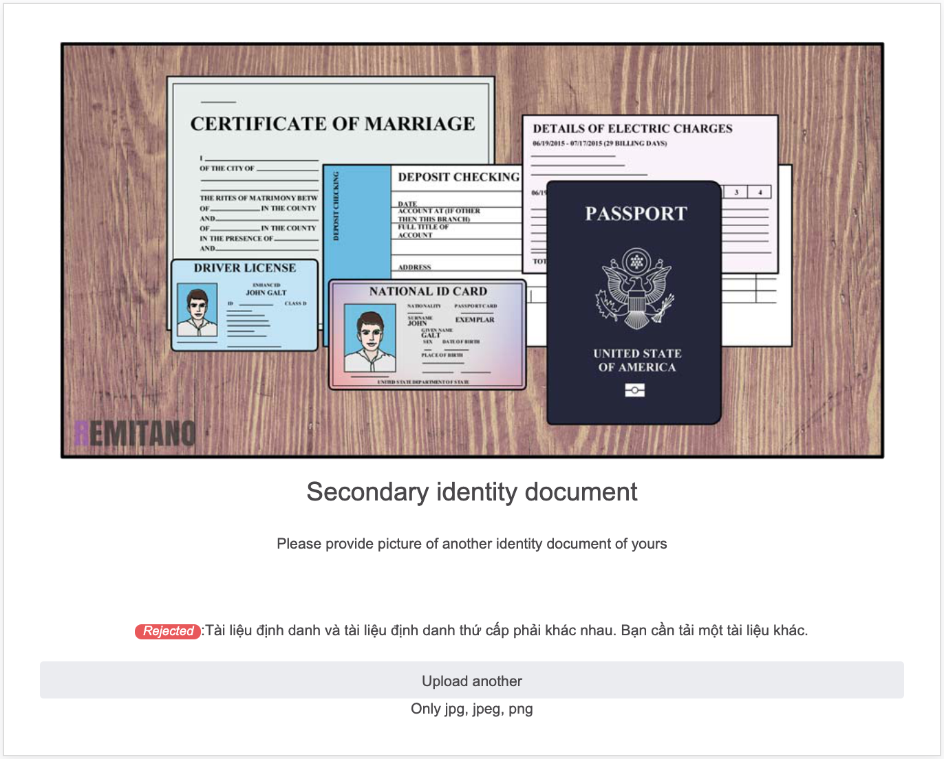 Why Cryptocurrency Exchanges Require Identity Verification