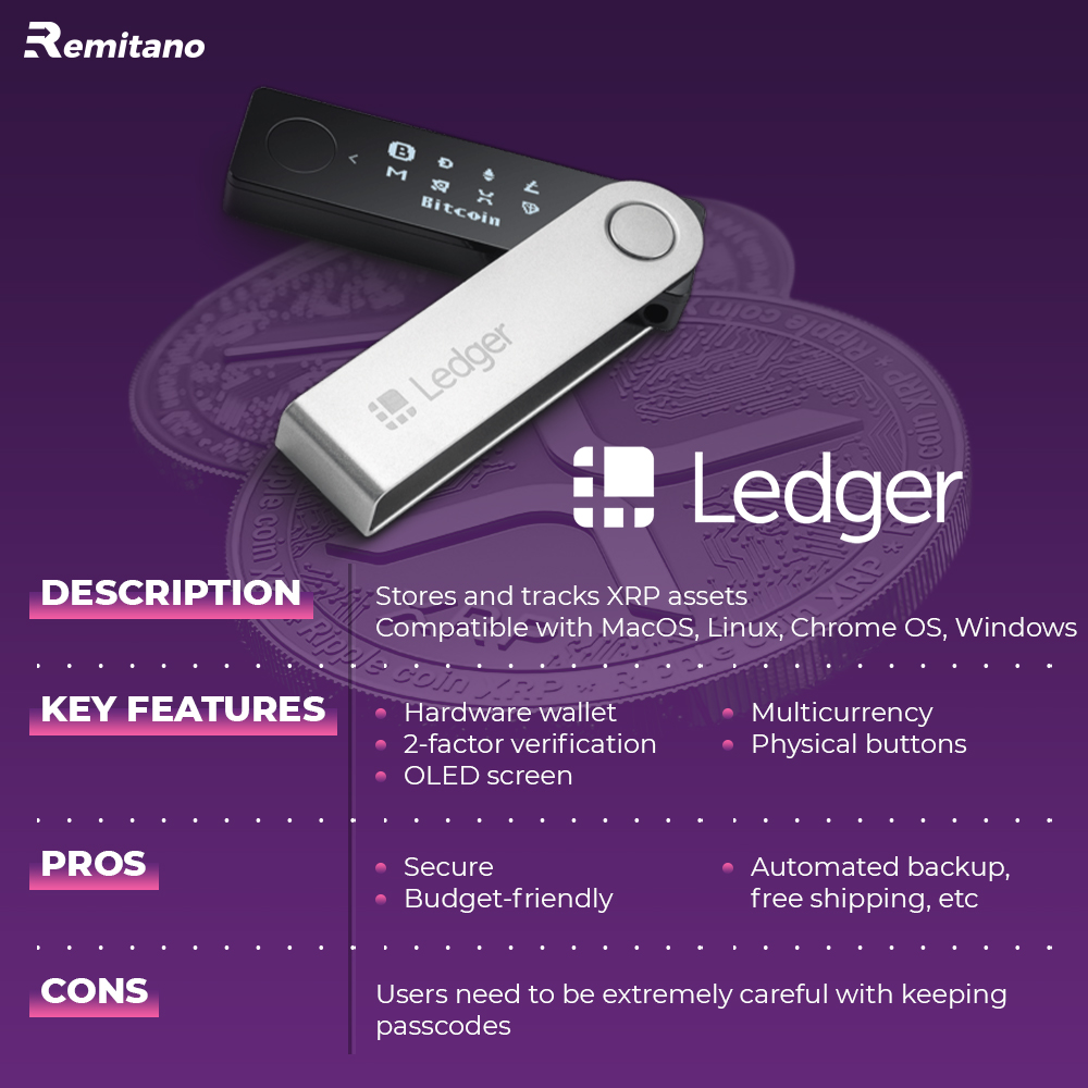 8 Best Ripple Wallets (XRP Wallets) for 2021