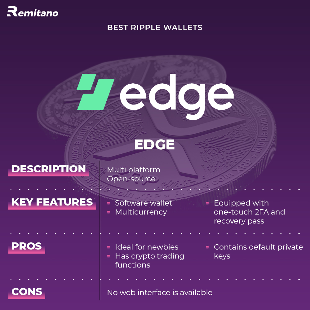 8 Best Ripple Wallets (XRP Wallets) for 2021