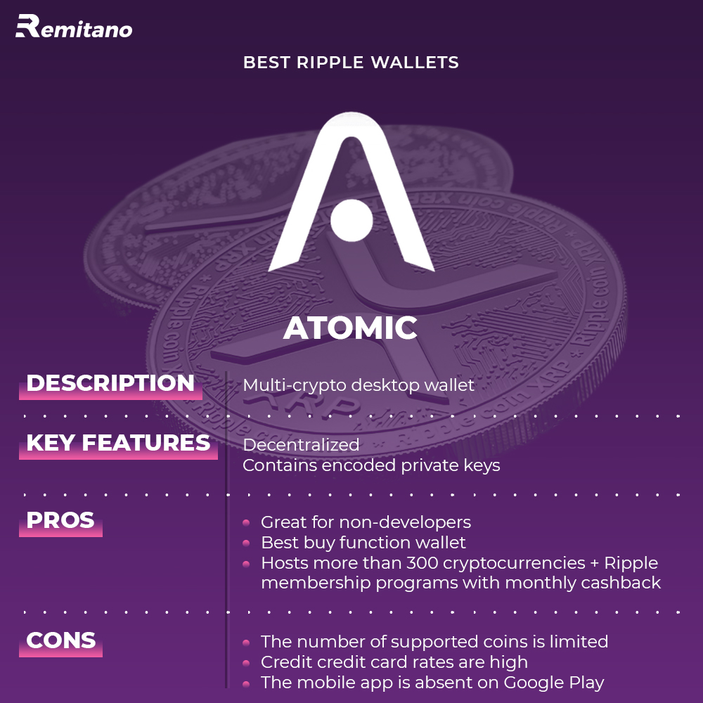 8 Best Ripple Wallets (XRP Wallets) for 2021