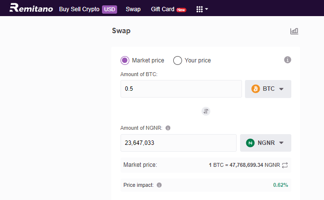 Remitano BTC Calculator