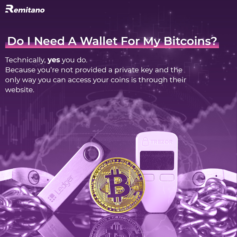 How Does Bitcoin Work?(21 FAQs on How Bitcoin Works)