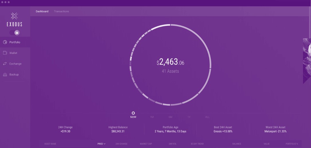 exodus crypto wallet