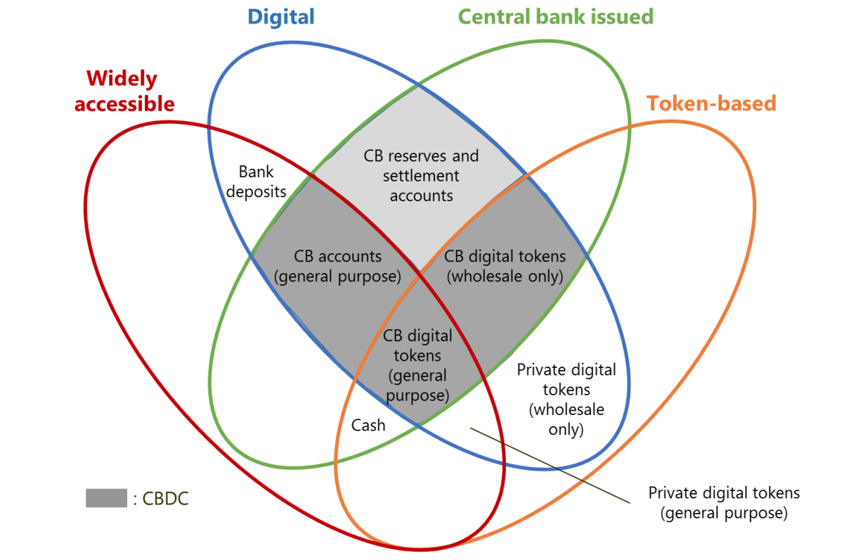 Supersu. 6 шаблоны. Github код. Com. Already available.