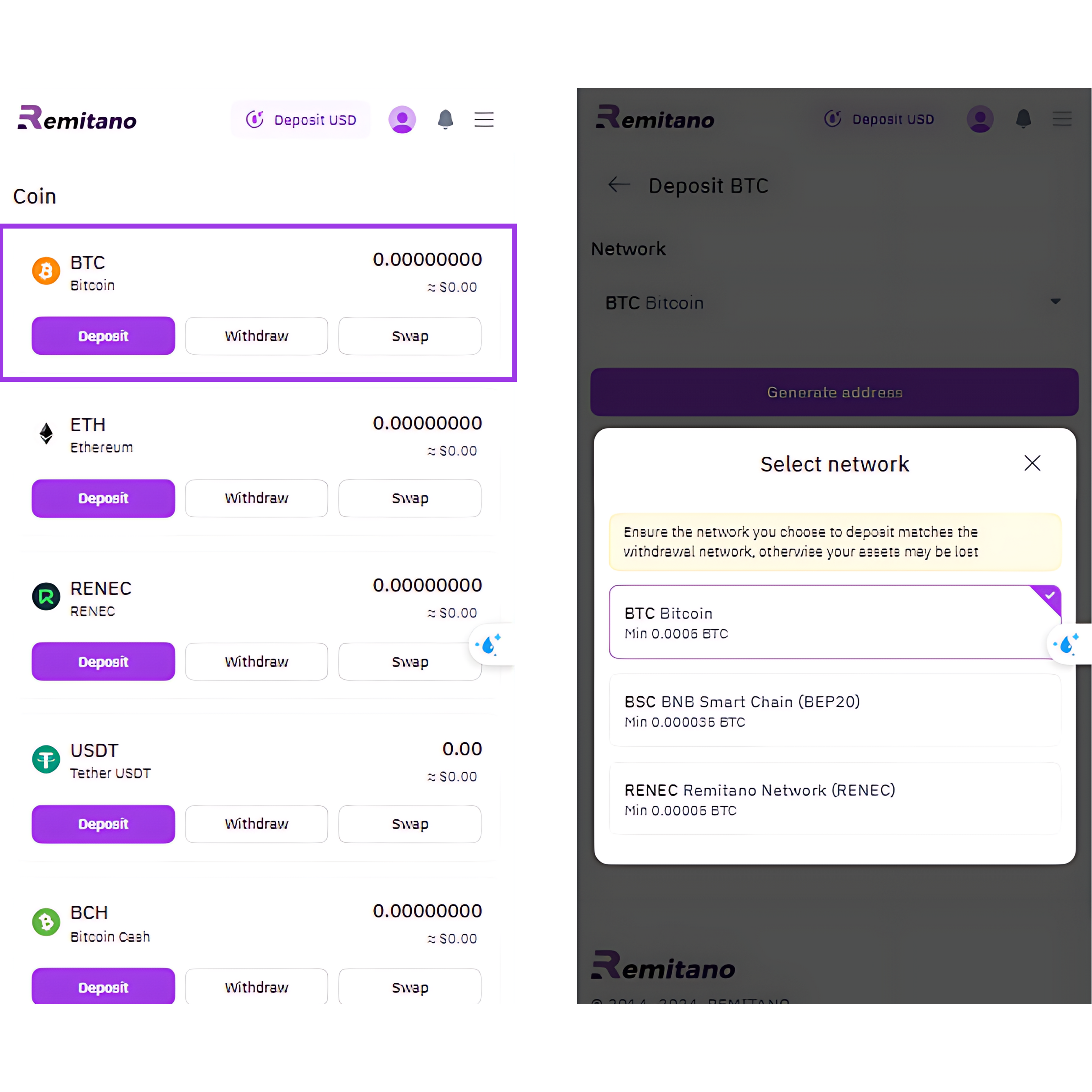 How to Sell Crypto: Methods, Steps - Process, Important Considerations
