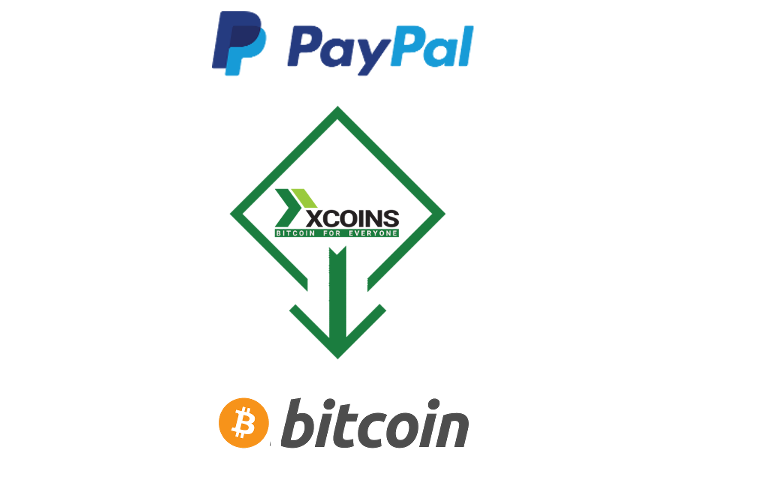 xcoins