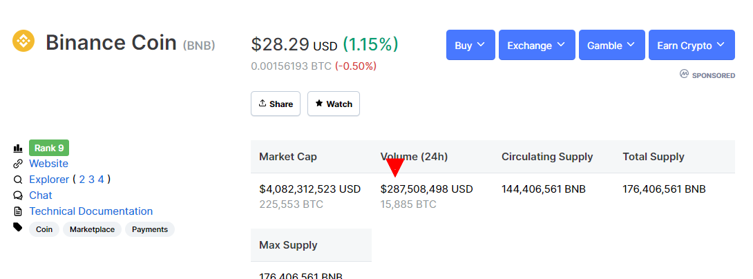 bnb binance coin largest cryptocurrency network