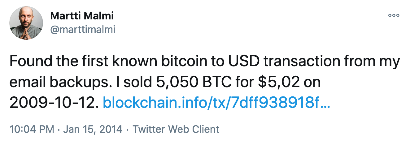 Bitcoin Price In India Today History Predictions