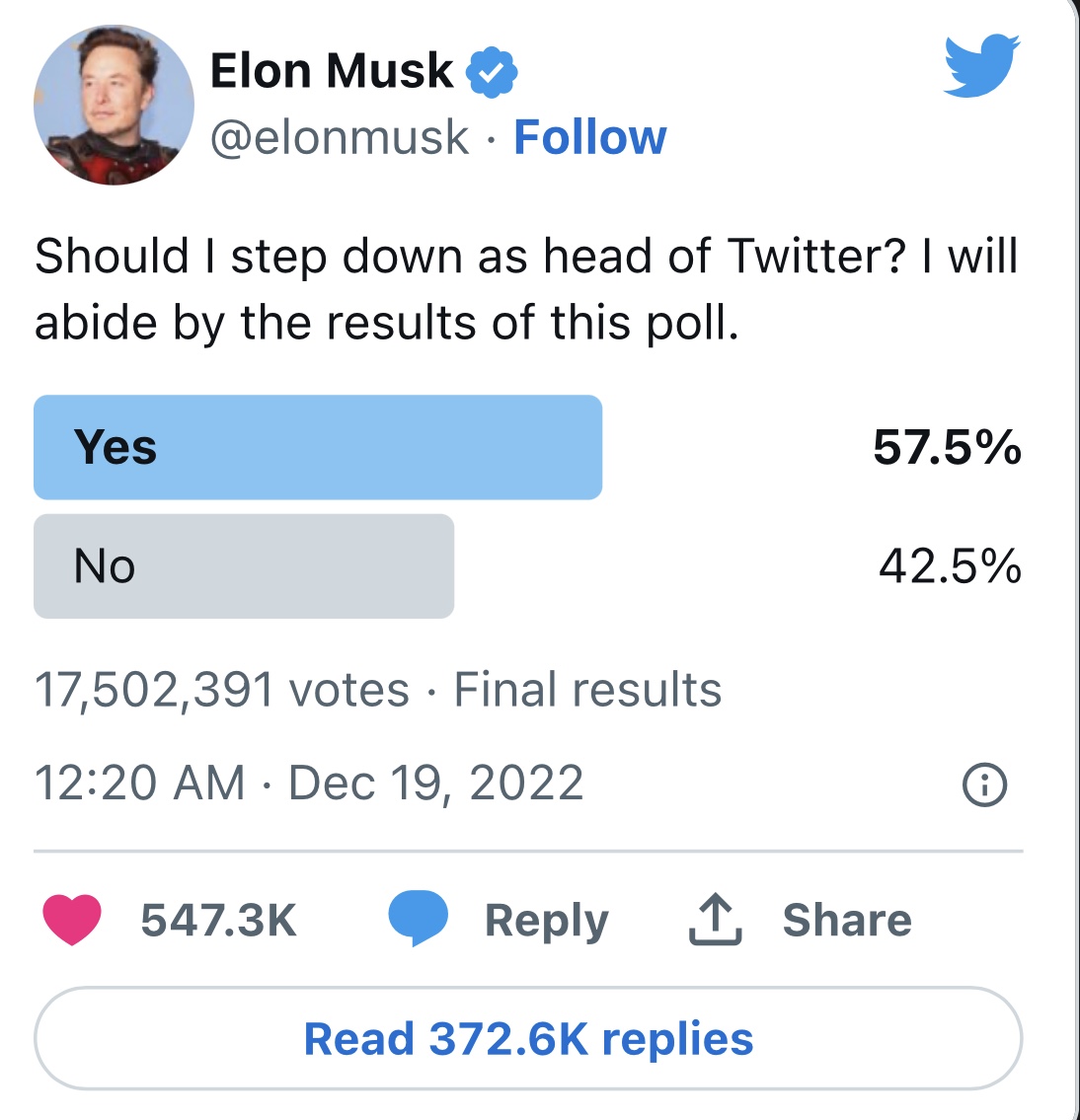 Edward Snowden is interested in becoming CEO of Twitter in exchange for  Bitcoin